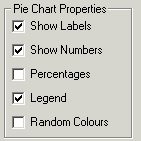 VB6 pie chart properties